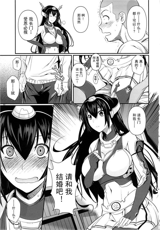 日本邪恶漫画h本子之艦隊これくしょん-艦これ:[シュートザムーン (フエタキシ)] 長門ドロップス