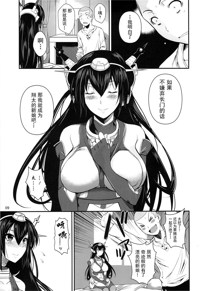 日本邪恶漫画h本子之艦隊これくしょん-艦これ:[シュートザムーン (フエタキシ)] 長門ドロップス