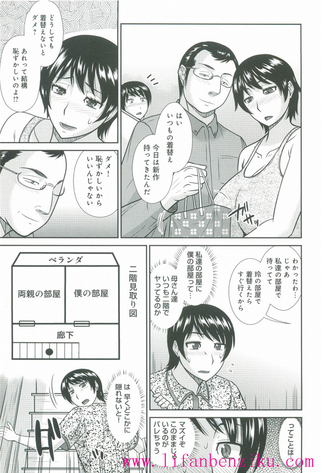 里番本子h漫画:[畠山桃哉]母が女になるところ