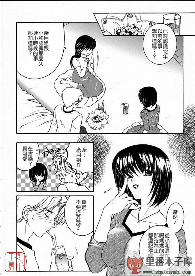 肉番[悠月工房]本子库少女h漫画:[安原司] 彩色絢美本子