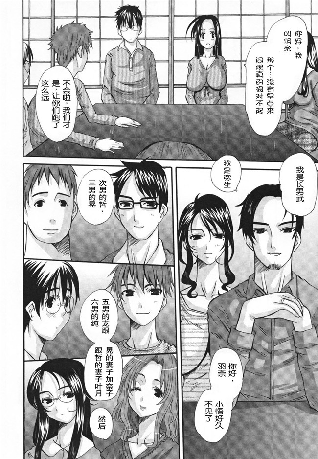 里番邪恶少女漫画:[天誅丸] 調教妻交姦本子