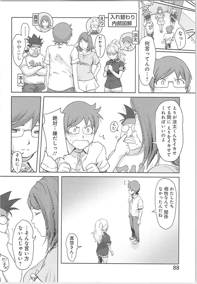 本子库(成年コミック)邪恶漫画本子之快感交换～初次是女人的身体里