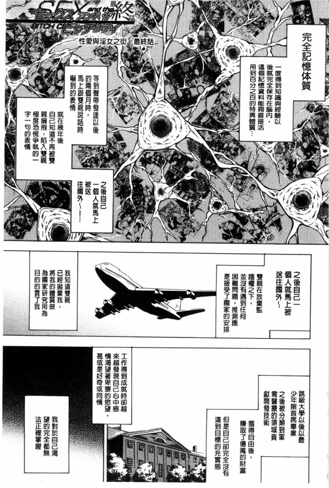 日本少女漫画无翼鸟之ここはビッチ街！這裡是淫蕩女街!! 