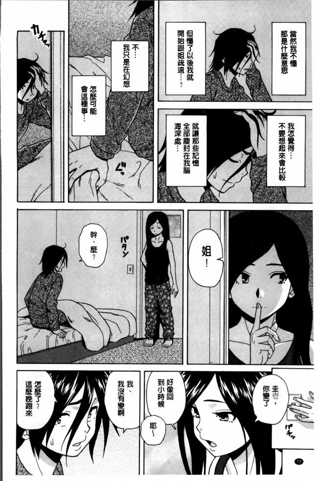 日本福利漫画之[楓牙] 姉の秘密と僕の自殺本子