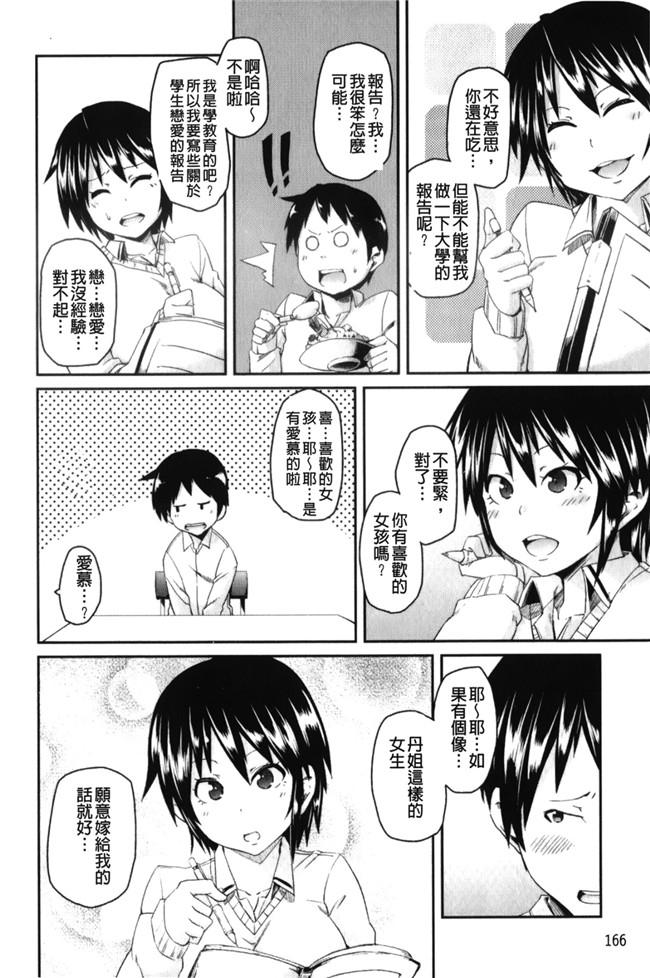 日本福利漫画之[丸居まる] 男虐系女子