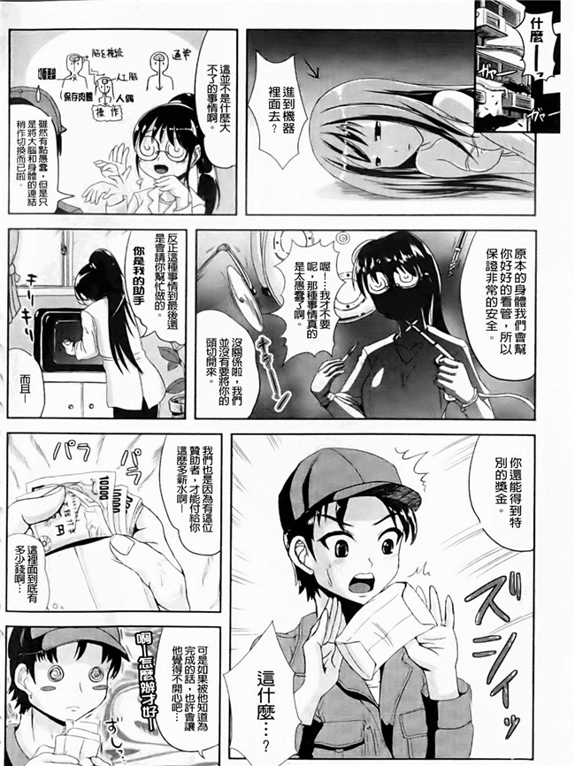 本子库绅士漫画之触手本子[まる寝子] なりゆきショウガール