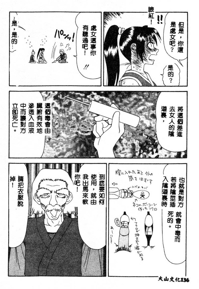 肉肉无遮盖漫画之[伊駒一平]あだち区昭和便所暴行 合集本子