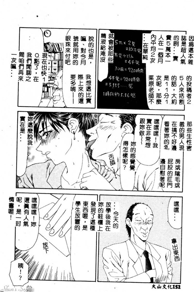 肉番漫画之便器合集h本子[伊駒一平] 犯され少女と浮浪者