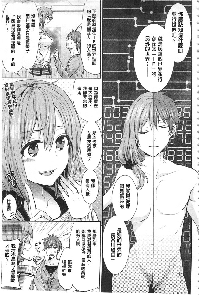 无遮盖口工漫画之[ちみチャンガ] パラレルワールド彼女h本子