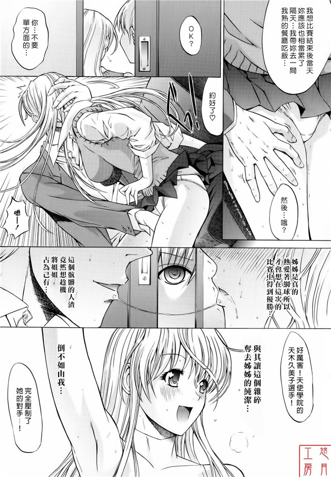 舰娘本子之里番漫画[鬼ノ仁] 絶対領域