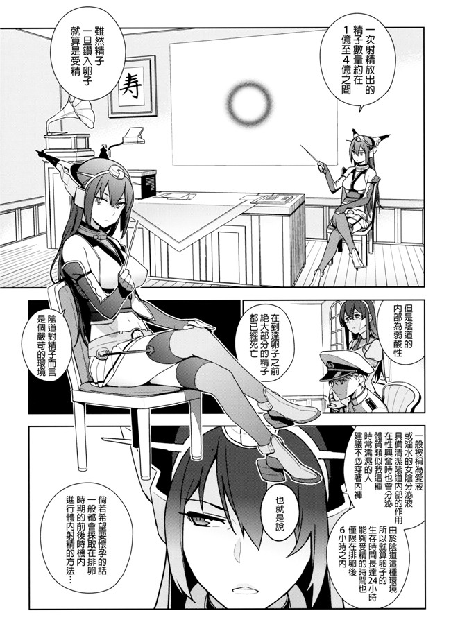 艦隊これくしょん -艦これ里番漫画之[final個人漢化]h本子[洪荒世界(ゆきみ)]鸡蛋