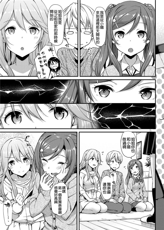 (コミックムジン)本子库少女邪恶漫画之[千要よゆち] ミダレマウ舰娘本子