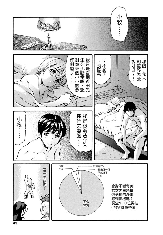 里番漫画之[まぐろ帝國] LUST TRAIN肉控本子