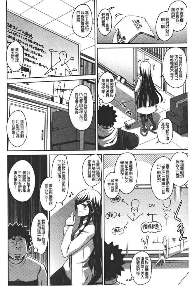 日本肉そうきゅー。漫画之犯る気スイッチ