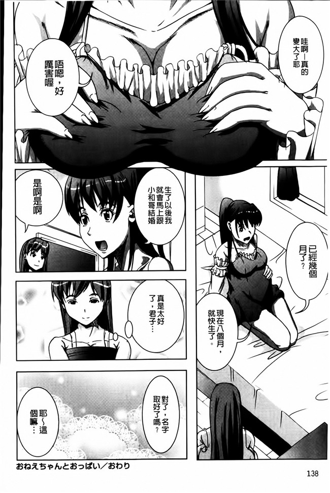 鳳まひろ漫画全集之無理ハメ彼女本子