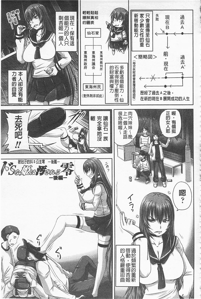 野晒惺口工漫画之ドSな姫は汚される-因果ノ章-