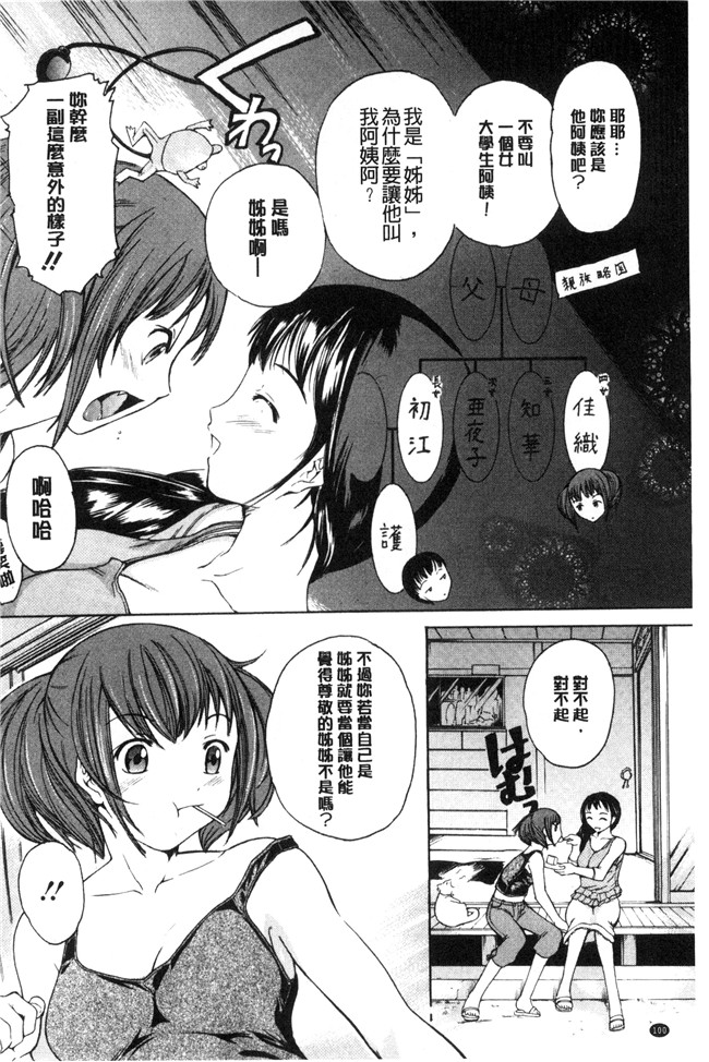 大瀧一文漫画工口本之春恋恋花