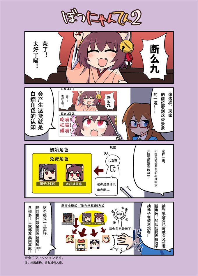 全彩漫画之[Alluvial Comet (flet06)] えろにゃんてん 2