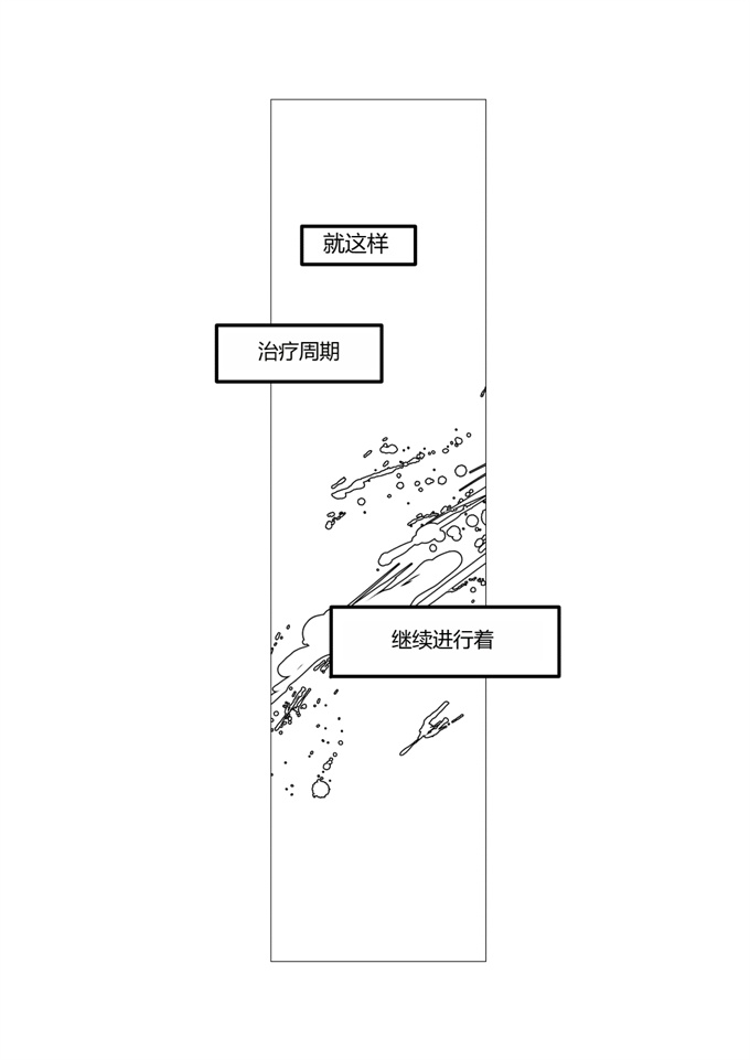 lol本子白血球が新型治療に嬲られるっ！