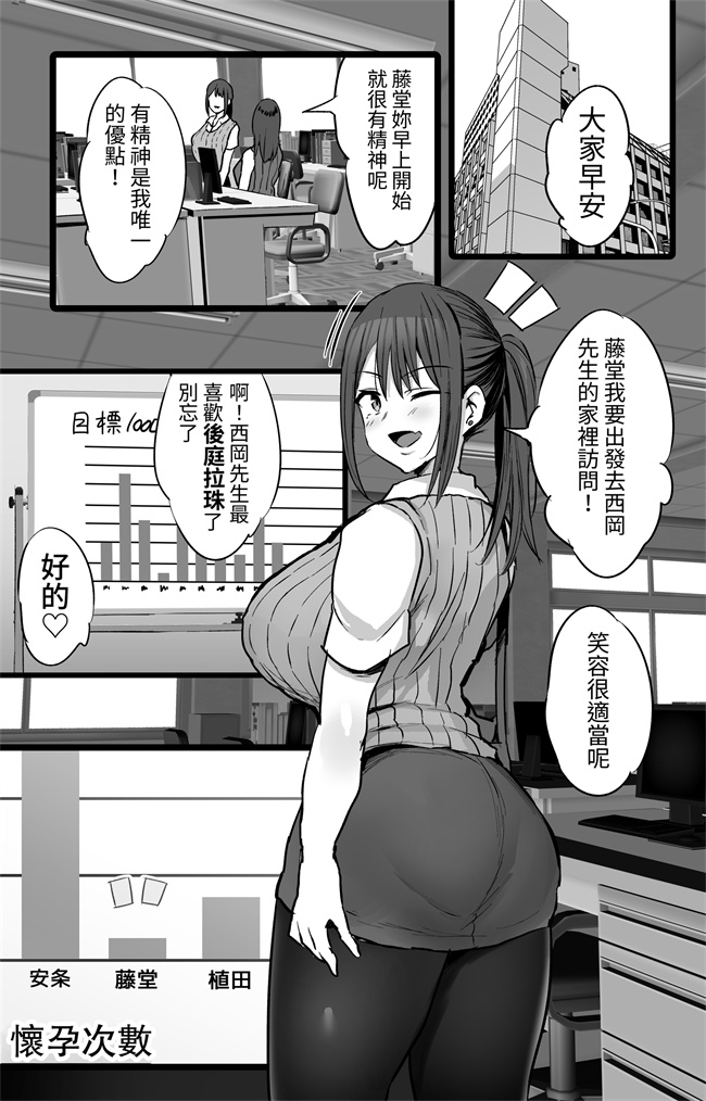 女优漫画之[ジャックとニコルソン(のりパチ)]配属された先は慰安科でした