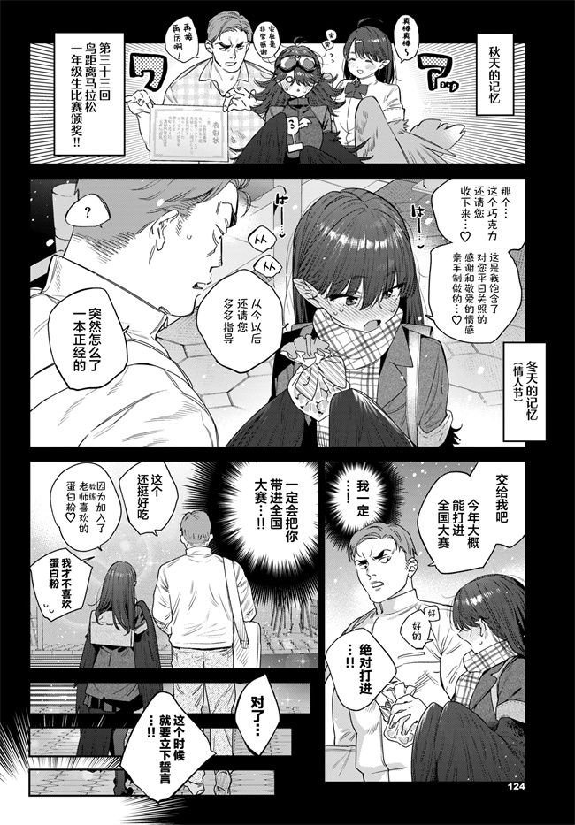 日本肉番少女漫画之発情人外日誌 2ページ目